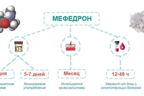 Kraken что это за магазин